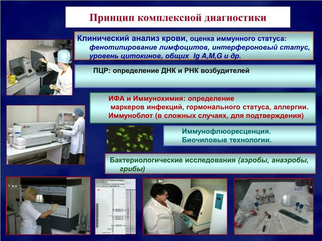 Принципы клинической лабораторной диагностики. Принципы организации работы в лаборатории. Организация работы клинико-диагностической лаборатории. Методы исследования клинической лабораторной диагностики.