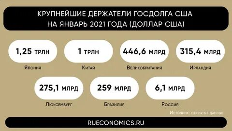 Мир сколько платить