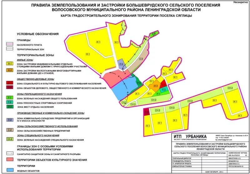 ПЗЗ Петровское сельское поселение. Правила землепользования и застройки. Правила землепользования и застройки муниципального образования. ПЗЗ Виллозское сельское поселение. Сайт сельское поселение ленинградская область