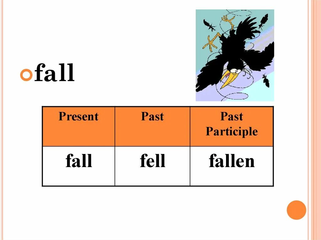 Fall past participle. Fell неправильные глаголы. Fall три формы. Irregular verbs падать.