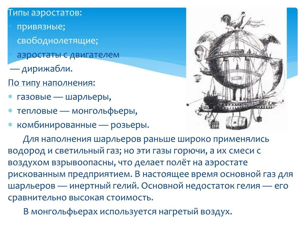 Виды аэростатов. Наполнение аэростата. Виды теплового аэростата. Воздухоплавание типы аэростатов. Подъем аэростата прекращается когда