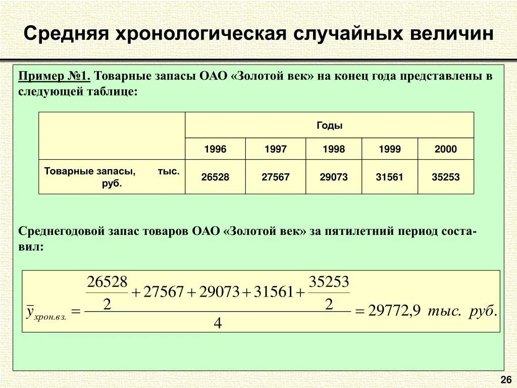 Рассчитайте величину запасов. Среднегодовой товарный запас. Средняя хронологическая. Средняя хронологическая пример. Среднее хронологическое примеры.