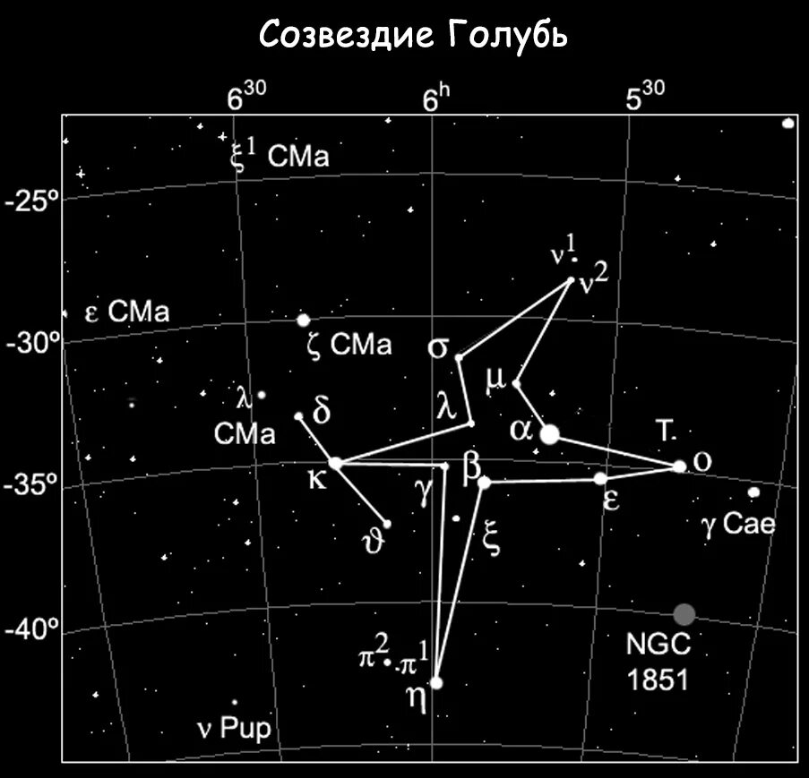 Созвездие голубь. Созвездие голубь звезды. Созвездие голубь самая яркая звезда. Созвездие большой пес схема. Схема созвездия голубь самая яркая звезда.