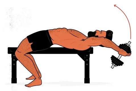 Pull weight