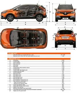 Размеры дастера 2020