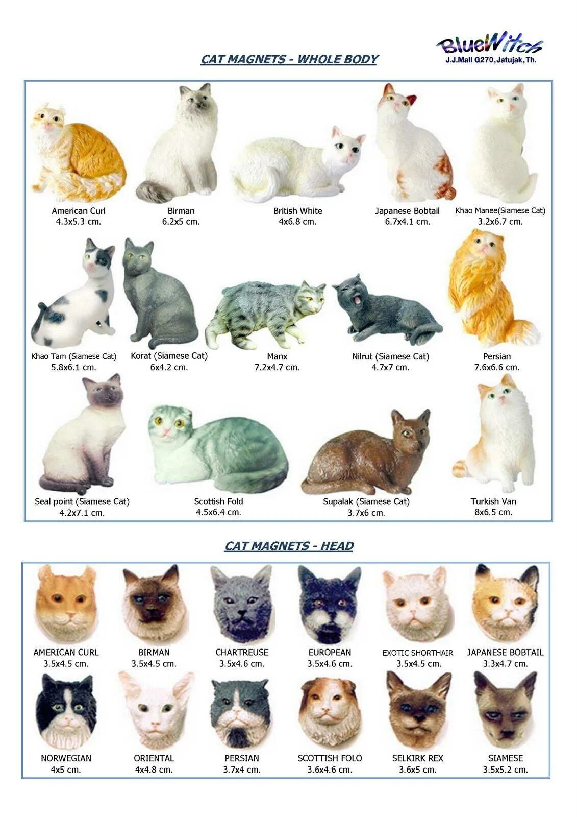 Список пород кошек. Породы кошек с названиями. Расцветки кошек названия. Список пород кошек с фотографиями.