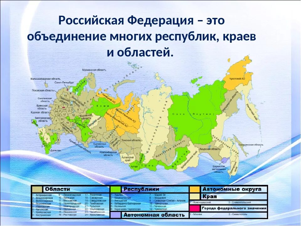 Русские области и края. Российская Федерация. Субъекты РФ. Российская Федерация Россия это. Краяавтономные округа Фросии.