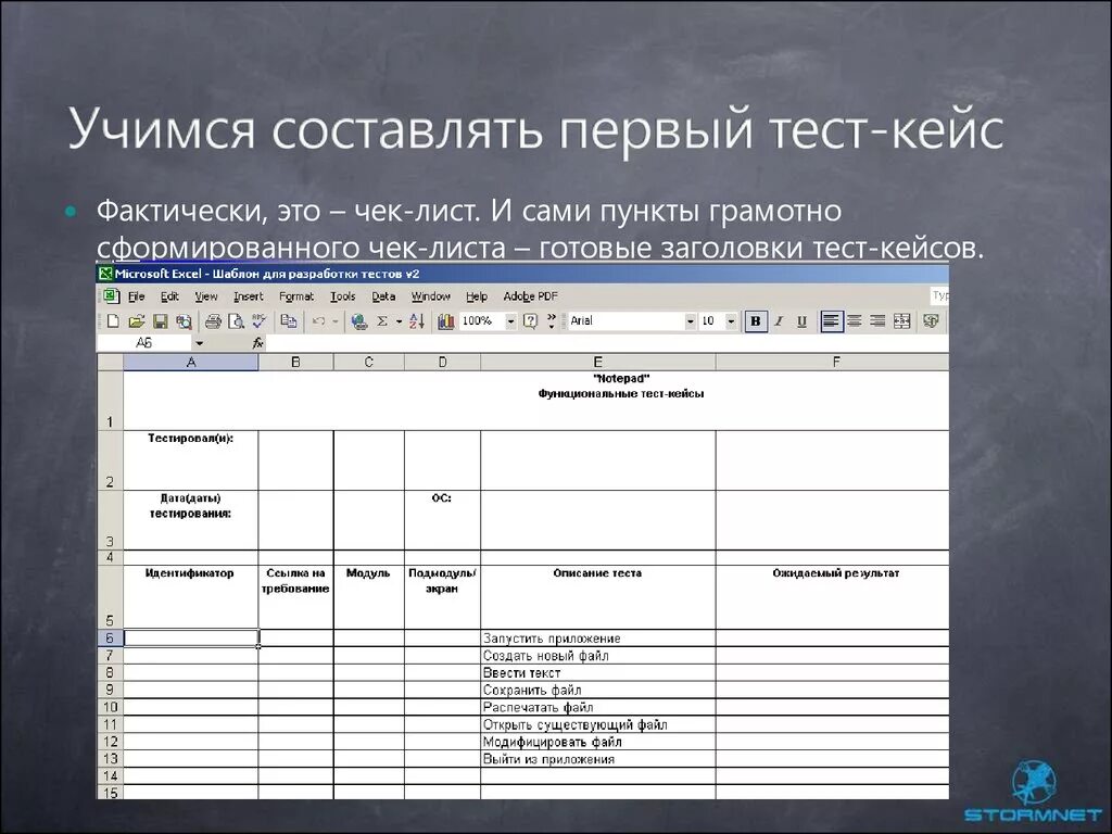 Правила оформления тестов. Тест кейс. Тест кейс пример. Тест-кейс в тестировании это. Образец тест кейса тестирования.