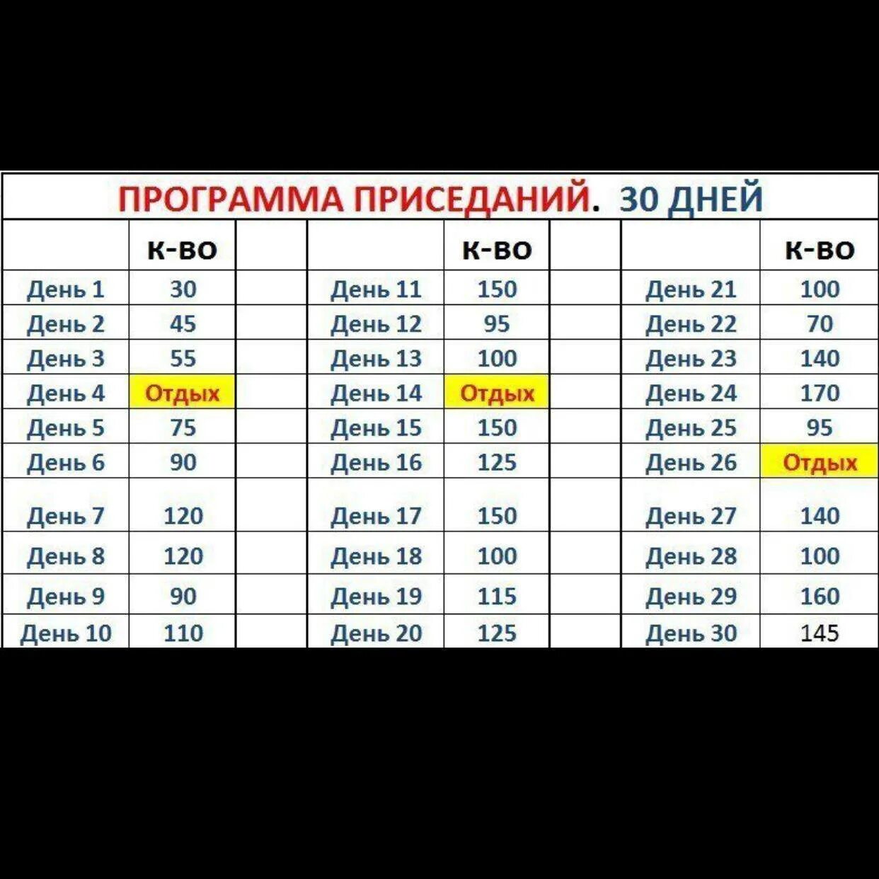 Программ присяданий для мужчин. Программа приседаний. Таблица приседаний. Программа приседаний для мужчин.