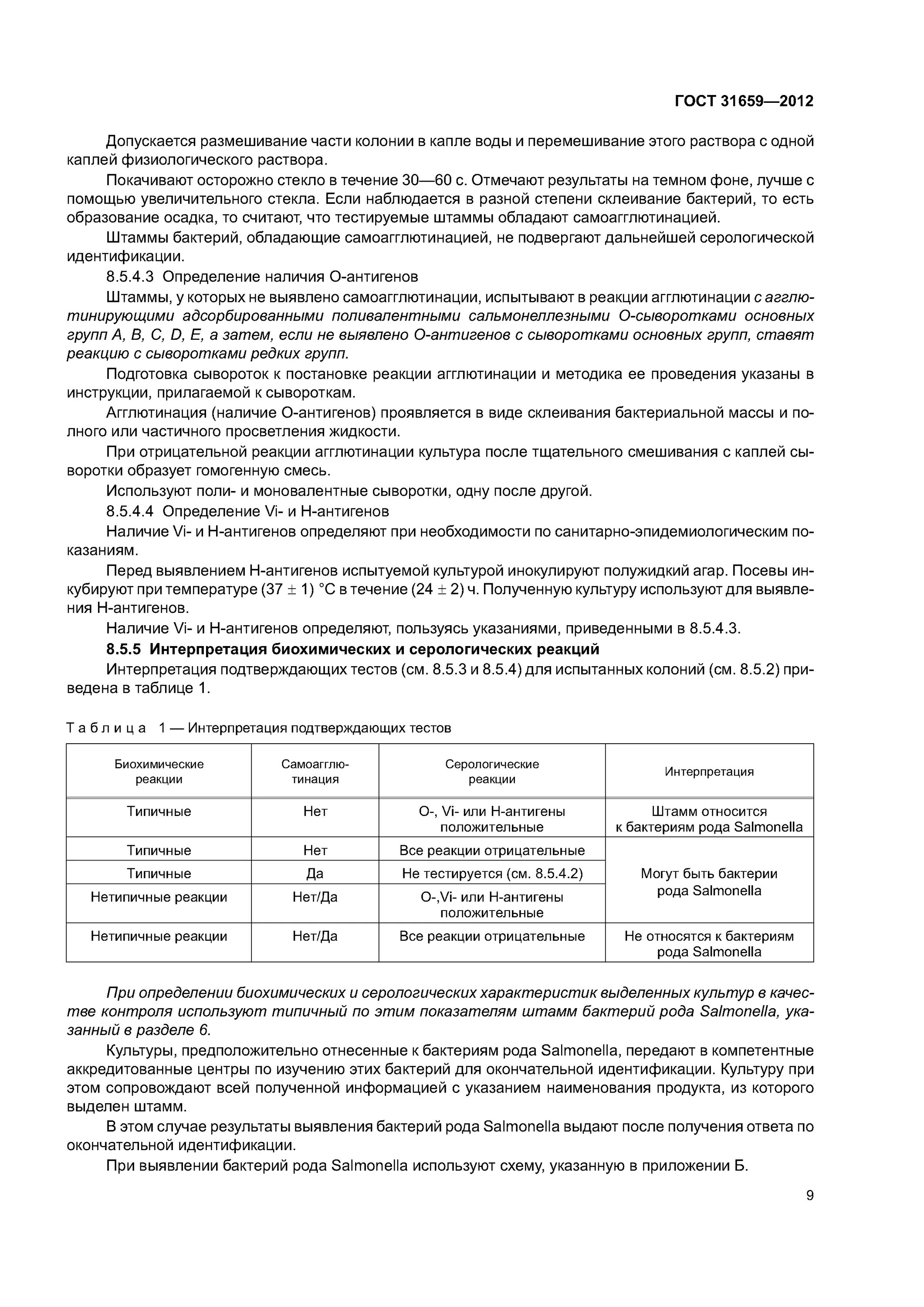 Выявление бактерий рода salmonella. 31659-2012 продукты пищевые метод выявления бактерий рода salmonella. метод выявления бактерий рода salmonella. 31659 гост. методика выявления бактерий рода сальмонелла..