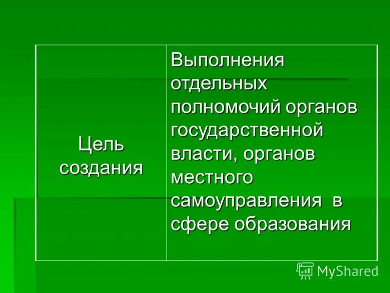 Требования предъявляемые к технологическим машинам. План оперативно розыскных мероприятий пример. Контроль за исполнением документов. Методика совершенствования быстроты одиночного движения. Быстрота одиночного движения.