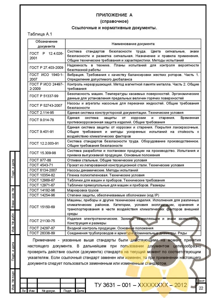 Экспертное заключение образец. Техническая документация на испытаниях. Пакет документации на испытание оборудования. Техническая документация на испытаниях. Техническая документация на испытаниях.