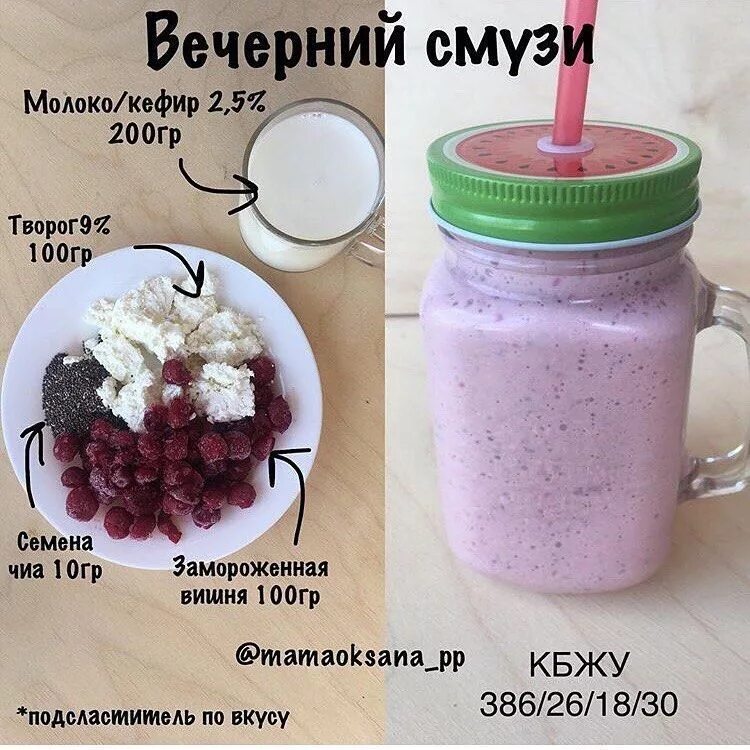 Ужин кефиром отзывы