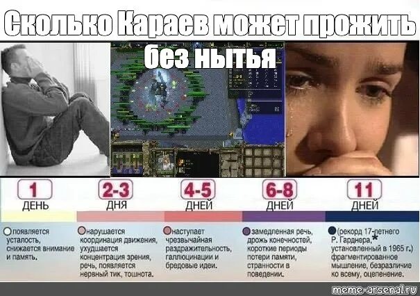 Дикпик мем. Сколько человек может прожить без сна. сколько человек может прожить без сна мем. без сна сколько можно прожить человек. сколько дней без сна.