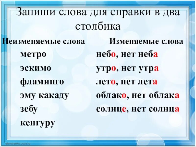 Неизменяемые слова имеют. Неизменяемые слова. Изменяемые и неизменяемые слова. Изменяемые инеименяемые слова. Неизменяемые слова 3 класс.