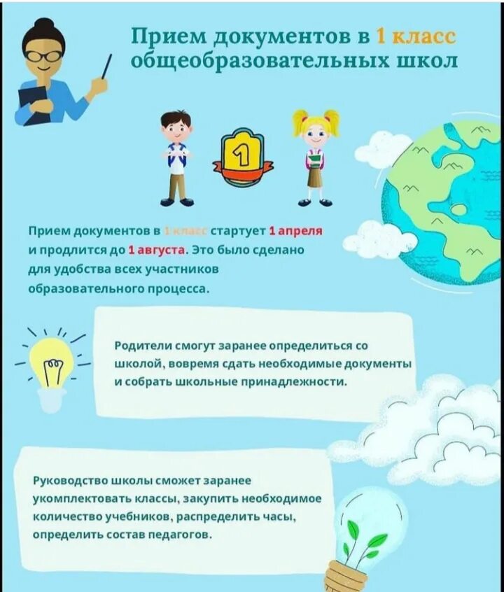 Список учебников 5 класс. План ученого мероприятия. Уровень образовательной программы это. Программа 5 класса в казахстане. Учебный план 5 класс.