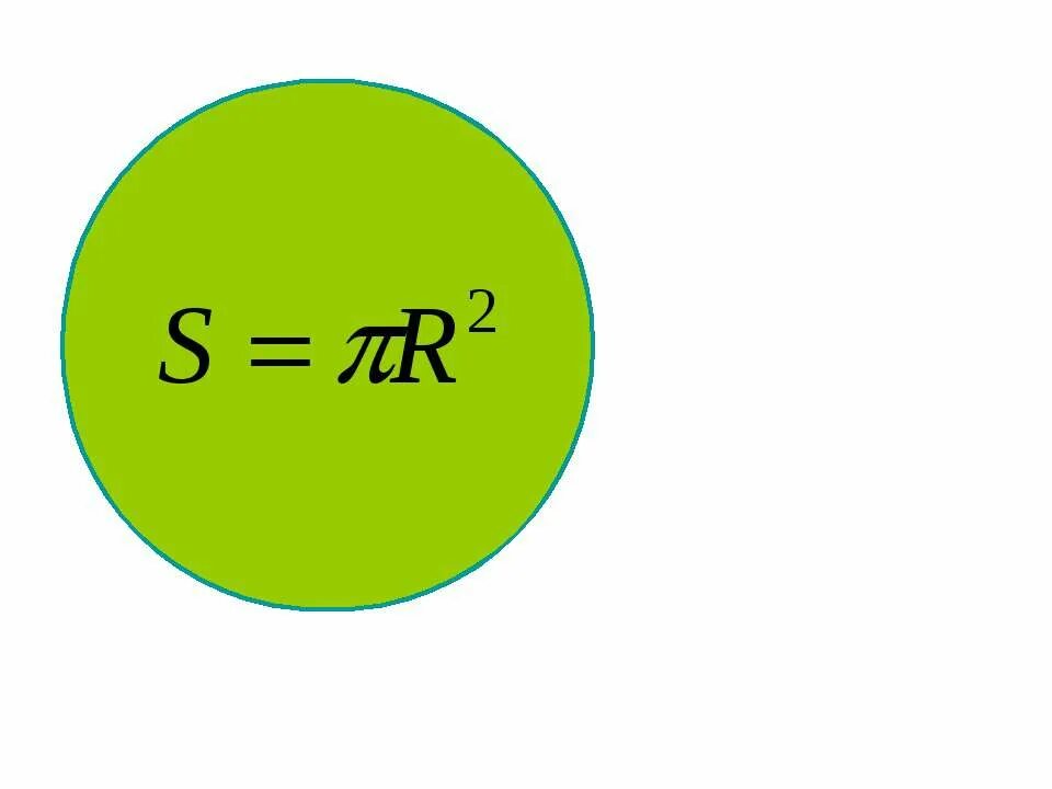 Пи. Площадь окружности формула. C pi r. Пи р квадрат. Формулы с числом pi.