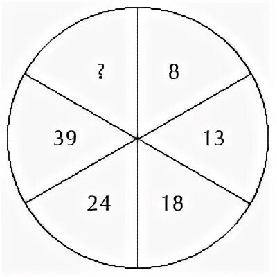 Вставьте пропущенное число 7 4. Тест айзенка недостающее число. iq тест недостающее число. тест айзенка пропущенные буквы. вставьте недостающее число.