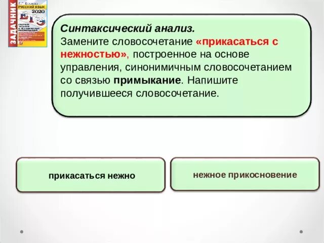 Синтаксический анализ замените словосочетание. Синтаксический анализ словосочетания ОГЭ. Синонимичные словосочетания управление примыкание. Словосочетание со словом пристрастный