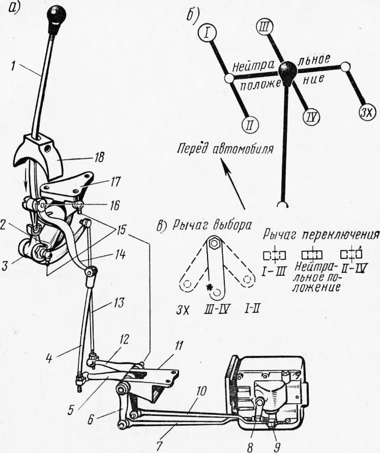 Переключение передач коробки передач уаз. Привод рычага переключения КПП УАЗ 452 Буханка. Рычаг управления раздаточной коробкой УАЗ Буханка. Механизм управления КПП УАЗ-452.3741 кулиса в сборе. Рычаг переключения КПП УАЗ 452.