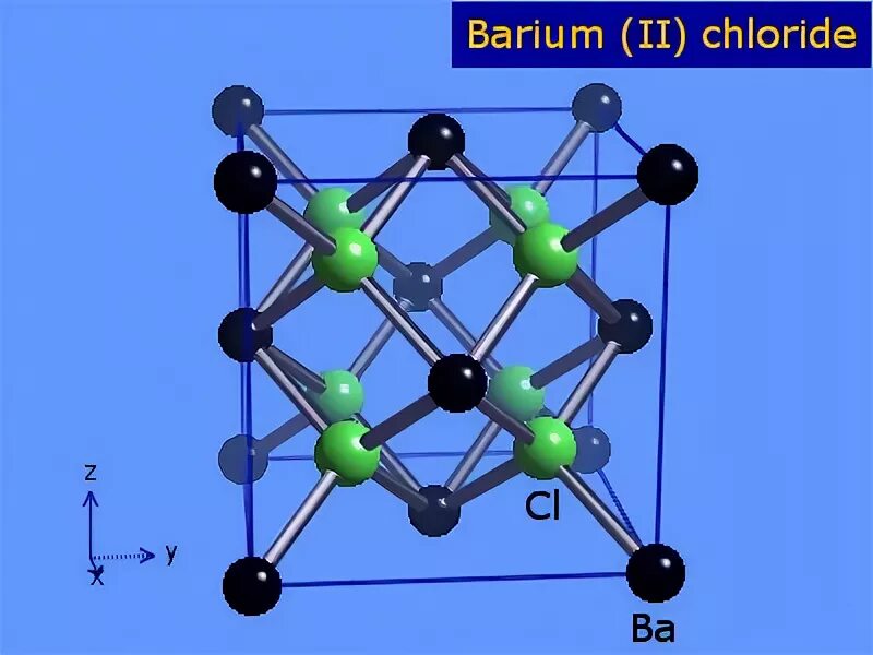 Хлорид аммония решетка. Кристаллическая решетка хлорида кальция. Хлорид кальция Тип решетки. Геометрическая форма pbcl2. Хлорид кальция пространственная модель.