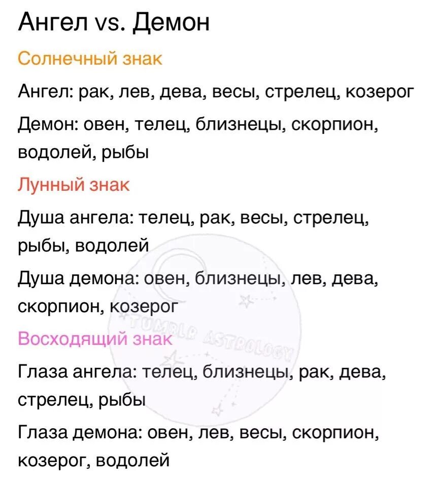 Дьявол по гороскопу. Знаки зодиака дьявол или ангел. Знаки зодиака кто ангел а кто демон. Знаки зодиака как ангелы и демоны.