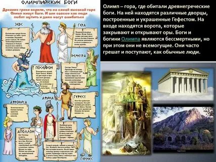 Название богинь греческих