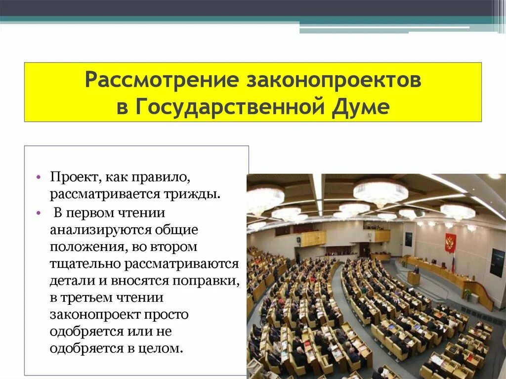 Партия разработала и приняла закон. Принятие закона в государственной Думе. Рассмотрение законопроектов в госуда. Чтение законопроекта в государственной Думе. Госдума рассмотрение законопроектов.