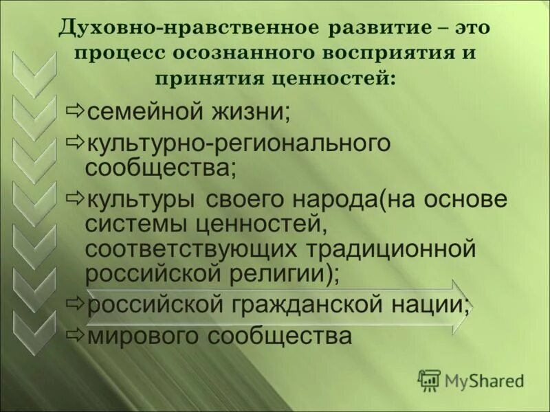 духовно-нравственная основа личности. нравственное воспитание личности. духовно-нравственное воспитание это в педагогике. нравственное развитие. нравственное развитие личности.