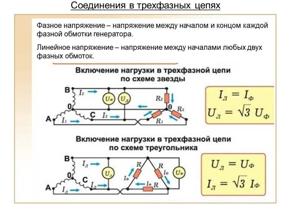 Напряжение при соединении фаз звездой. Фазные и линейные напряжения генератора. Фазные и линейные напряжения и токи в трёхфазной цепи. Линейное напряжение 220в в трехфазной сети. Как определить линейное напряжение.