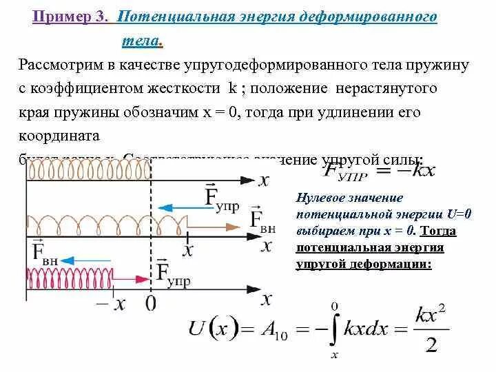 Потенциальная энергия упругости пружины. Потенциальная энергия упруго сжатой пружины. Потенциальная энергия упругой деформации пружины. Малоинерционный преобразователь деформации пружины.