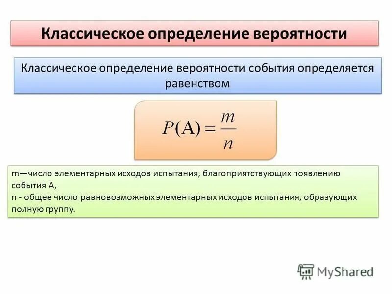 Способы определения вероятности события. Классическое определение вероятности события.