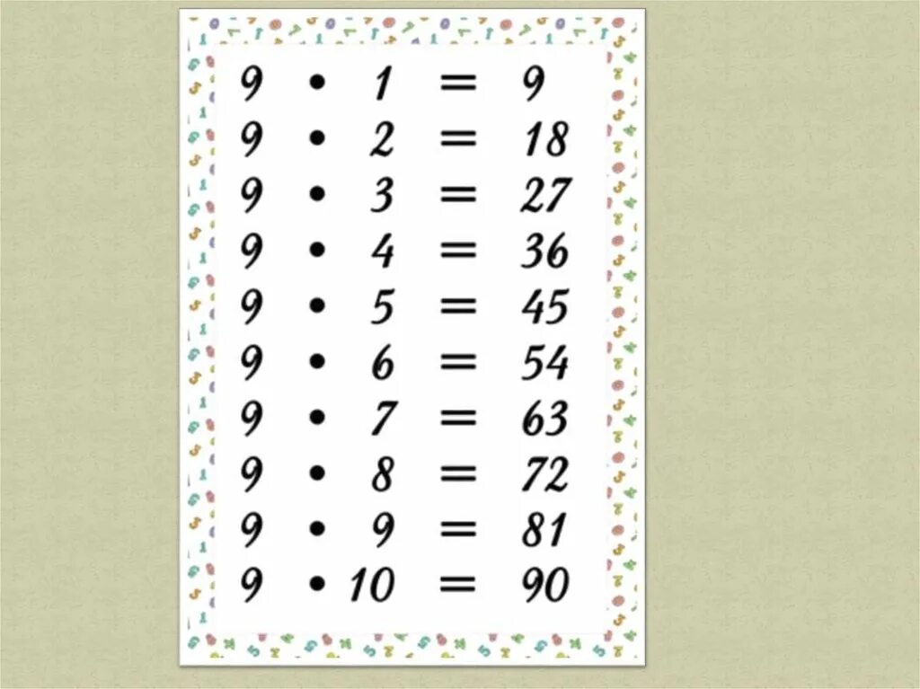 6 умножить на 9 54. Умножение на 9. Таблица на 9. EVYF;RYBT YF 9. Таблица умножения на девять.