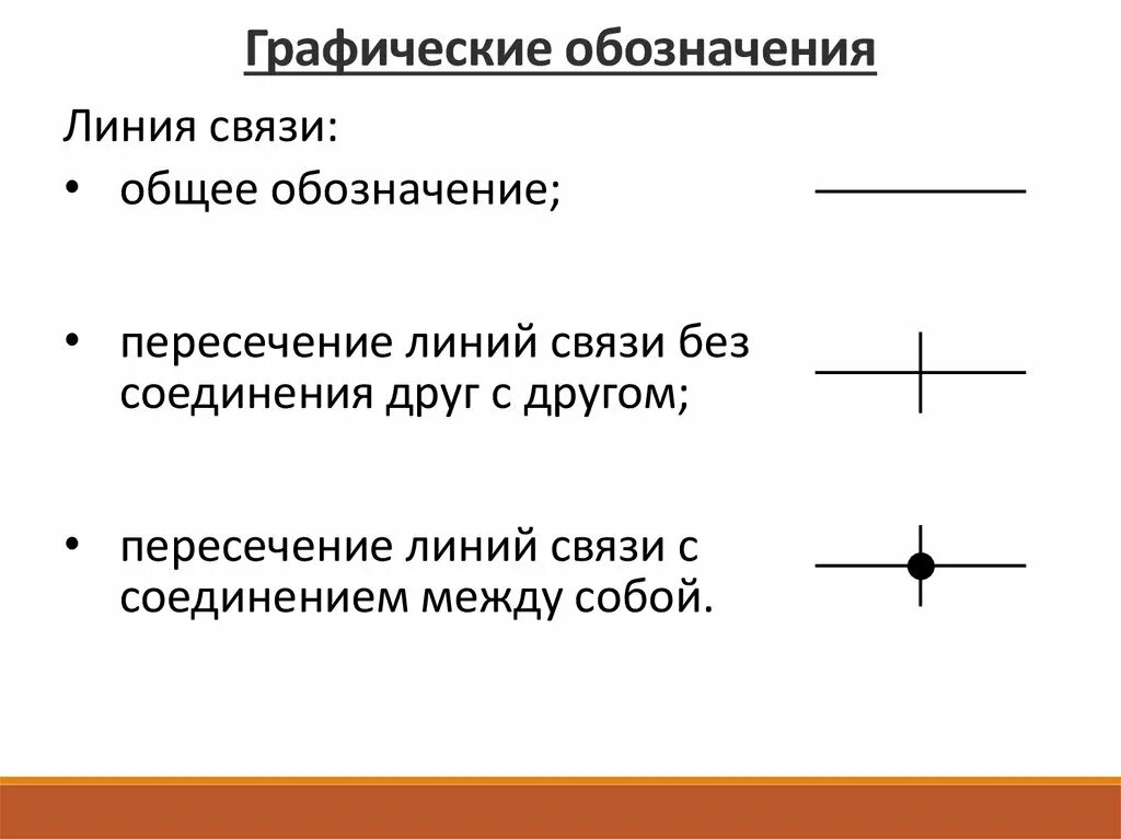 Пересечение линий связи