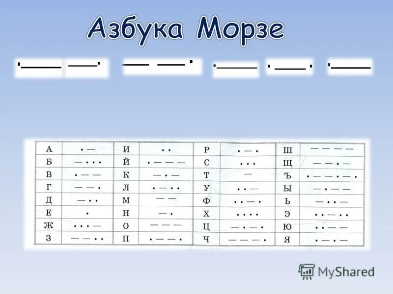 Расшифровка морзе по звуку. Азбука Морзе алфавит. Азбука Морзе алфавит на русском. Шифр Азбука Морзе для детей. Азбука Морзе основные сигналы.