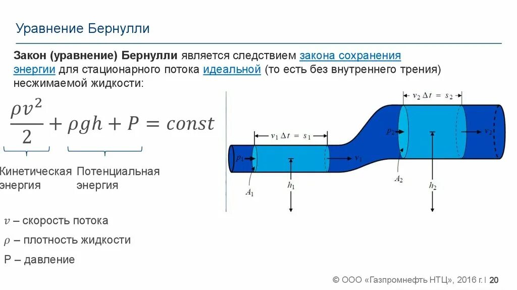 Давление потока жидкости в трубе. Уравнение Бернулли для потока жидкости в трубе. Напор потока жидкости формула. Движение жидкости закон Бернулли.