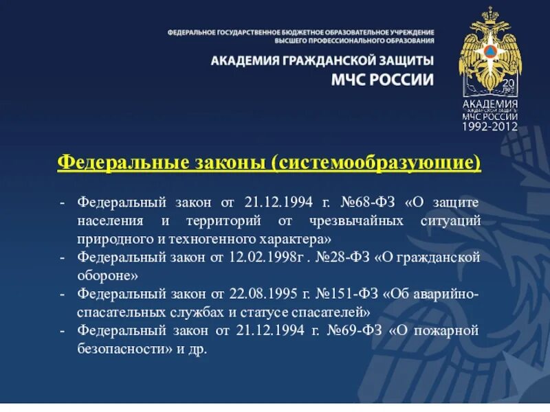 68 фз об исполнительном. ФЗ № 151. Правовая база. ФЗ 68 презентация. ФЗ 68 МЧС.