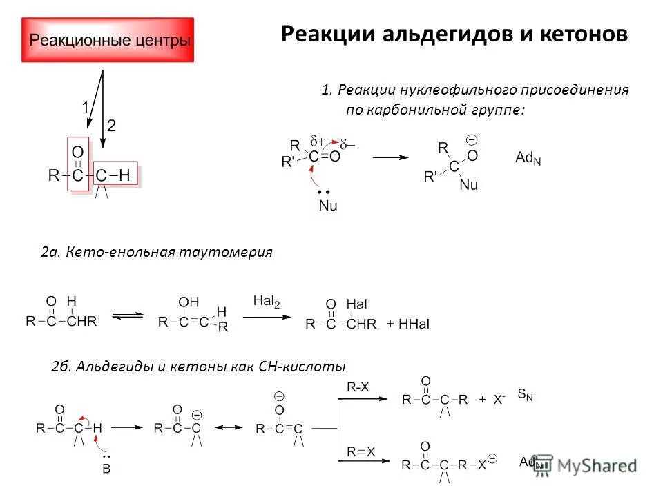 Реакции на альдегидную группу