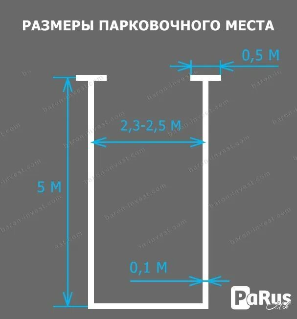 Габариты разметки парковки. Разметка парковочных мест Размеры. Дорожная разметка ширина парковочного места. Ширина разметки на парковке.