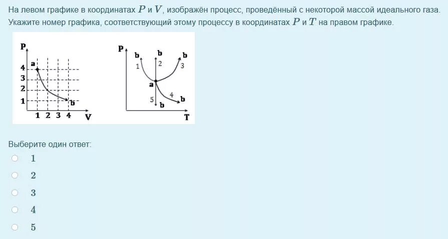 Графики процессов идеального газа. Изобразите график этого процесса в координатах p v. График этого процесса в координатах р – т. Изображен график PV процесса, проведенного с идеальным газом. График каких процессов изображен на рисунке