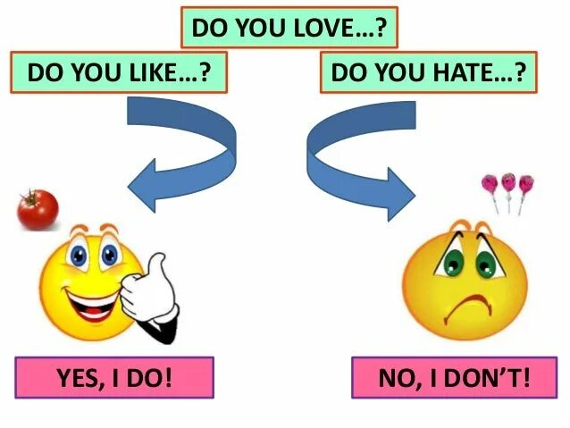 No i don t. Yes i do. do you like? yes? i do. no, i don`t. карточки. do you like? yes, i do шаблон. yes i do no i don&#039;t.