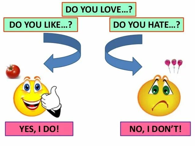 I m don t like. Yes i do. Do you like? Yes? I do. No, i don`t. карточки. Do you like? Yes, i do шаблон. Do you like Yes i do no i don t.