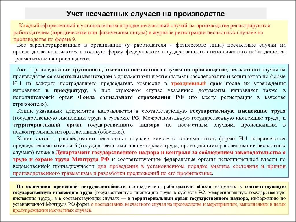 Последовательность расследования несчастного случая. Порядок расследования и учета несчастных случаев на производстве. Порядок расследования и учёта несчастного случая на производстве. Расследование и учёт несчастных случаев на производстве охрана труда. Расследование несчастные случаи на производстве.