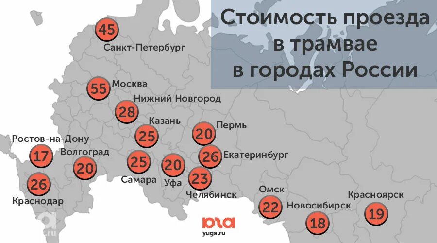 Стоимость проезда. Стоимость проезда в городах России. Стоимость проезда в общественном транспорте в городах России. Стоимость проезда в общественном транспорте в России.