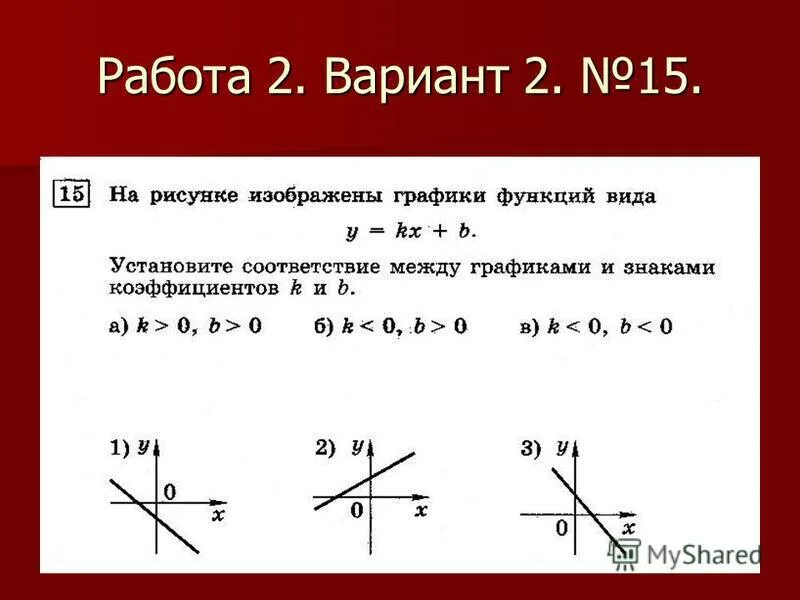 Линейная функция 7 класс конспект урока