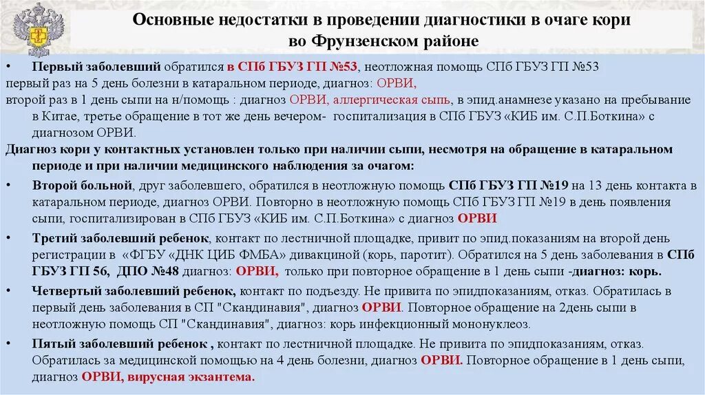 Противоэпидемические мероприятия при кори. Мероприятия в очаге при кори. Контактные по кори наблюдение. Корь наблюдение в очаге.