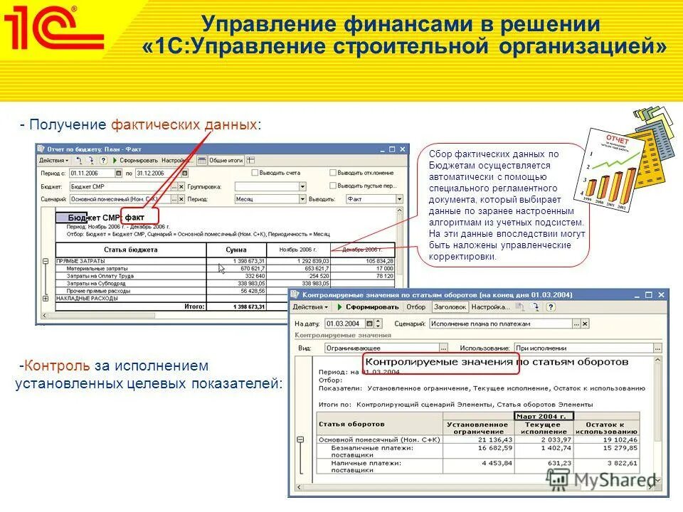 Данные заранее. 1с управление строительной организацией. 1с УСО. 1с управление строительной организацией 2. Программа 1с УСО.