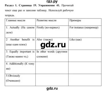 Решеба по английскому языку 10 класс