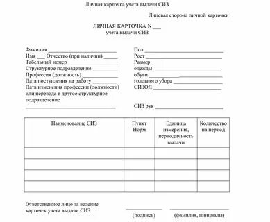 Приказ о нормах выдачи сиз образец