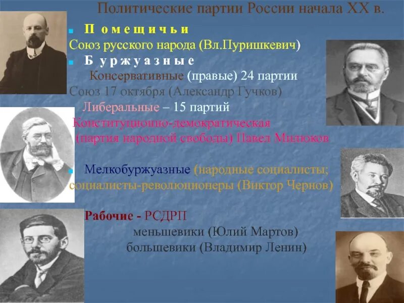 Становление партий в россии. Политические партии России в 20 веке. Лидеры партий России 20 века. Лидеры политических партий в начале 20 века в России. Партии 19-20 века в России.